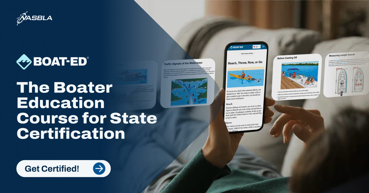 Graphic with text the boater education course for state certification, you need a New York boating license concept.