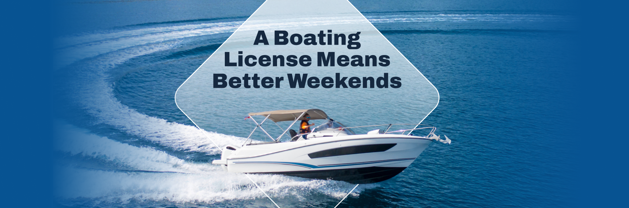 Image with text boating license means better weekends, how long does Washington boater safety take concept. 
