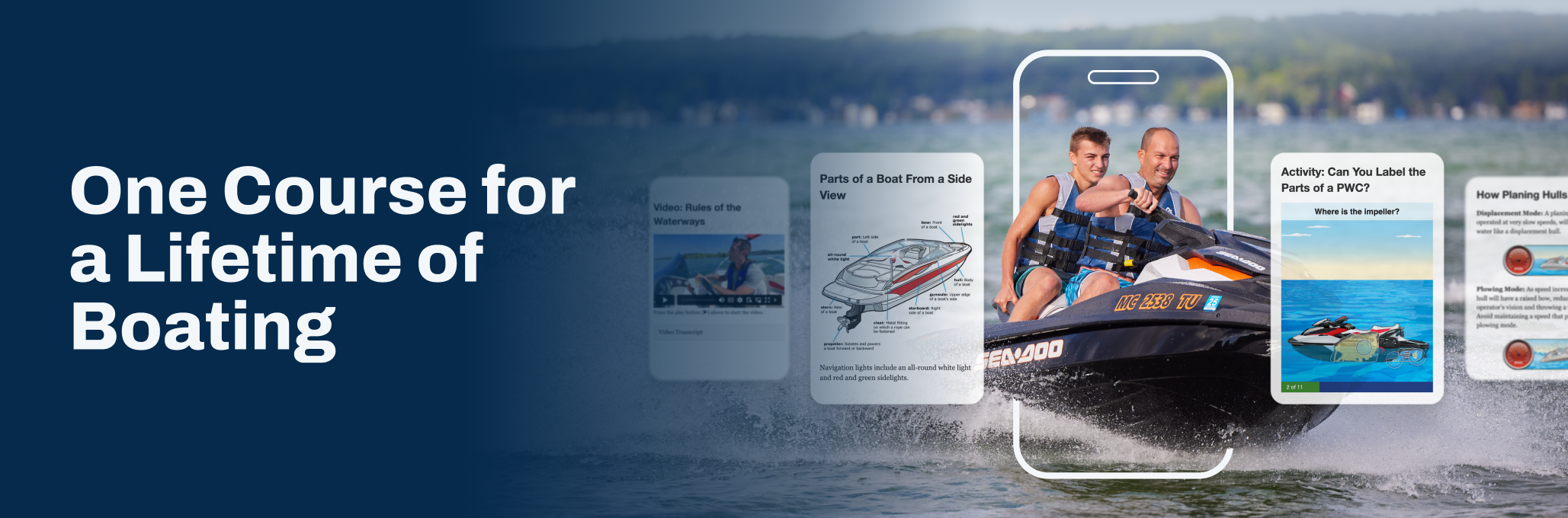 Image with text one course for a lifetime of boating, how long does Wisconsin boater safety take concept. 