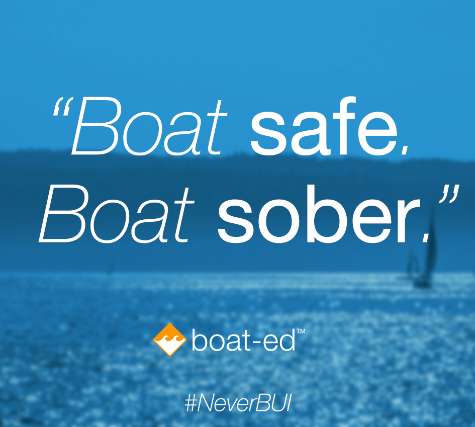 NeverBUI Media Kit Boat Ed®