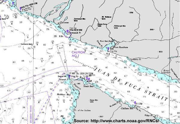Online Nautical Charts Canada